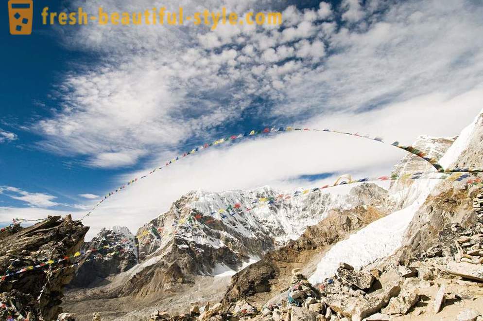 Mengapa orang mahu untuk menakluk Everest
