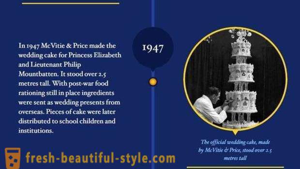 Queen Elizabeth II dan Putera Philip meraikan perkahwinan platinum