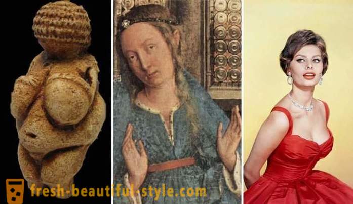 Fesyen untuk payudara wanita sejak Paleolitik hingga ke hari ini