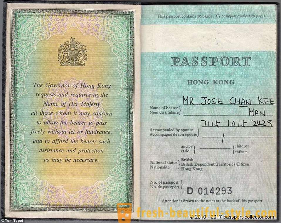 Negeri pasport yang jarang berlaku yang tidak lagi wujud
