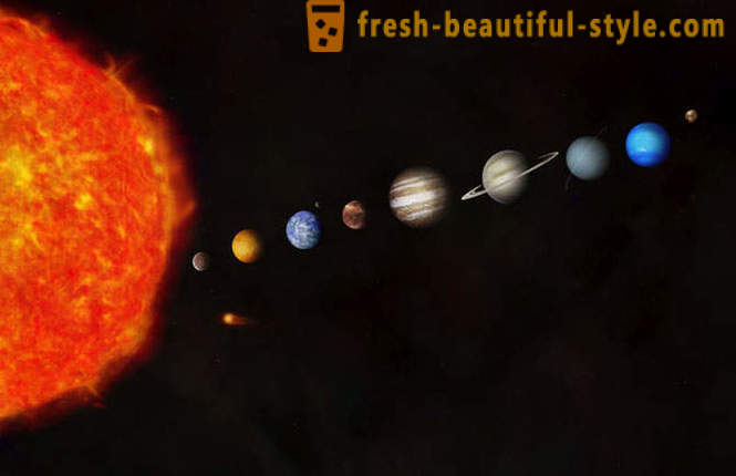 7 Wonders Amazing Sistem Suria