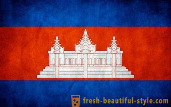 75 fakta mengenai Kemboja melalui mata Rusia