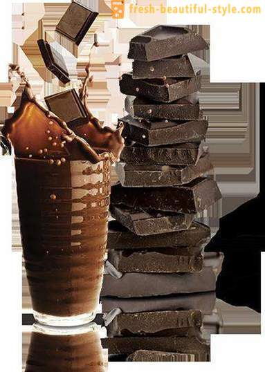 Coklat diet: keberkesanan dan ulasan. Coklat diet: sebelum dan selepas